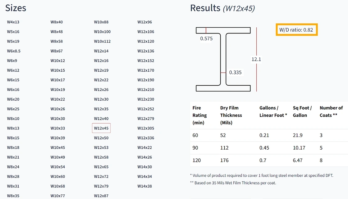 Determine Your Steel's Section Factor