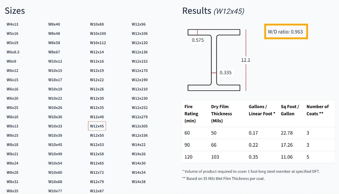 Final Notes and Resources 2